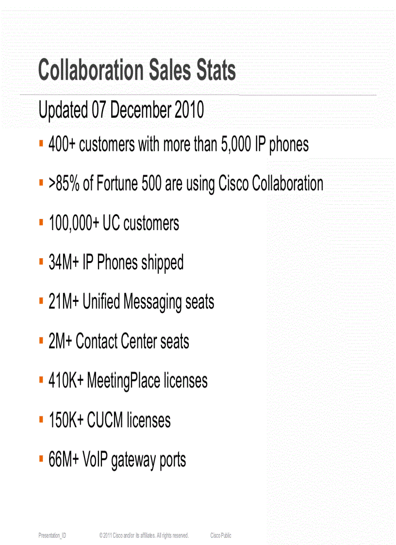 image for page Introduction to Developing With Cisco Unified Communications APIs