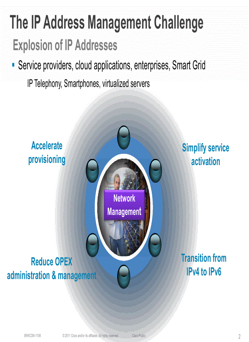image for page Cisco Prime Network Registrar 8 0IPv4 to IPv6 Transition and Management