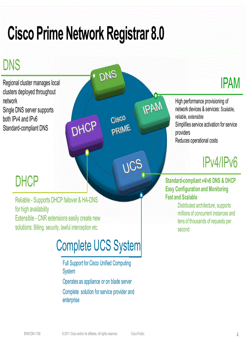 image for page Cisco Prime Network Registrar 8 0IPv4 to IPv6 Transition and Management