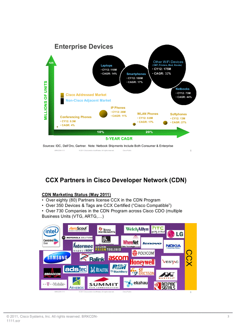 image for page Cisco Compatible Extensions CCX Evolution July 2011