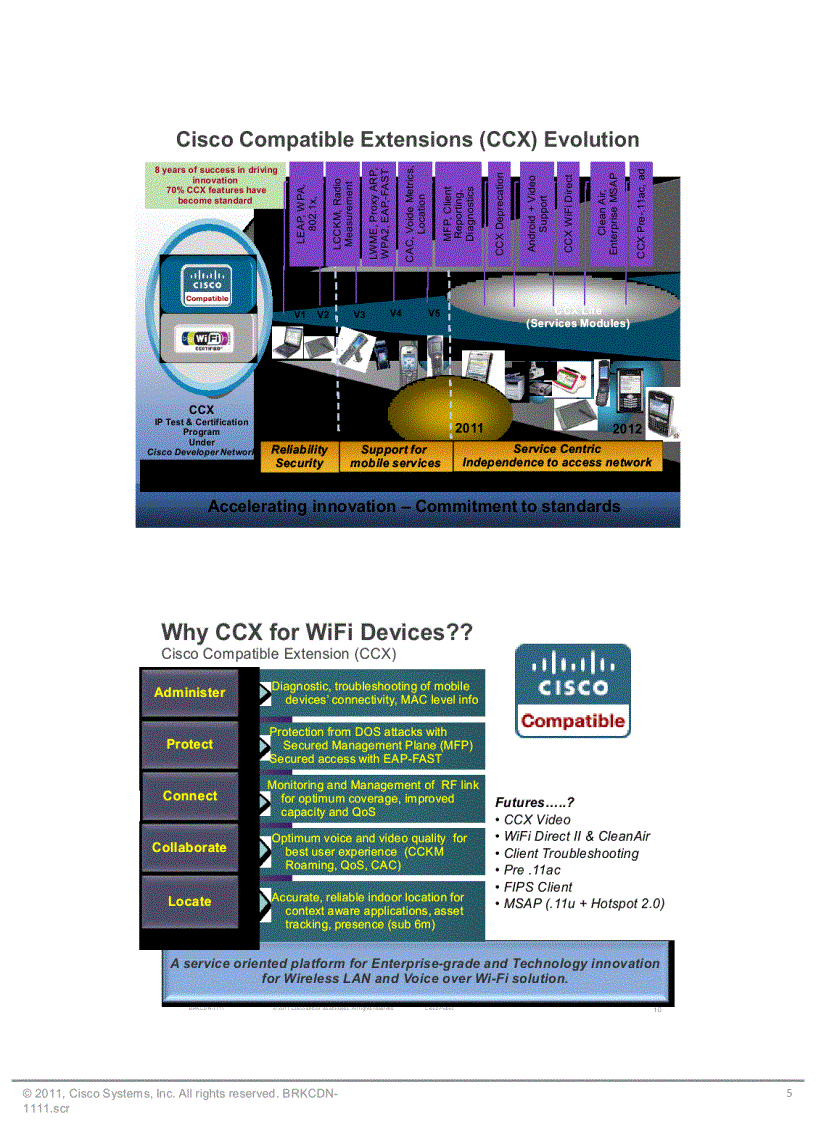 image for page Cisco Compatible Extensions CCX Evolution July 2011