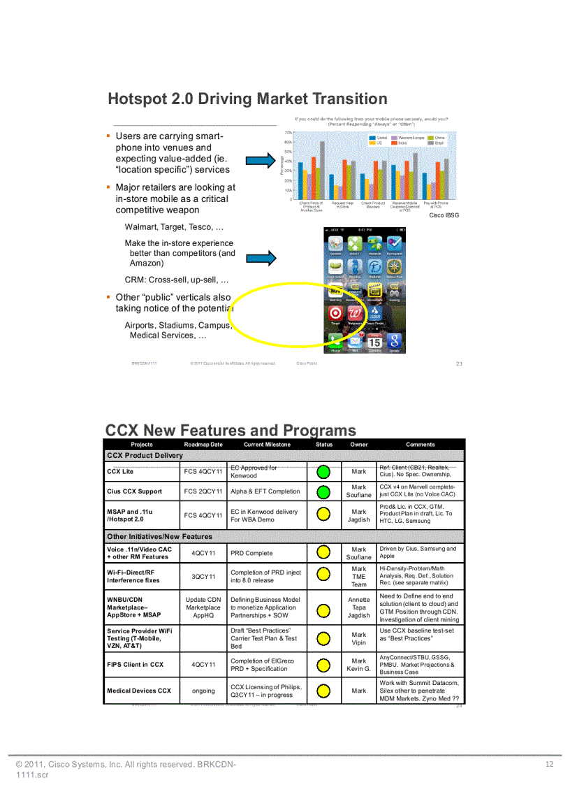 image for page Cisco Compatible Extensions CCX Evolution July 2011