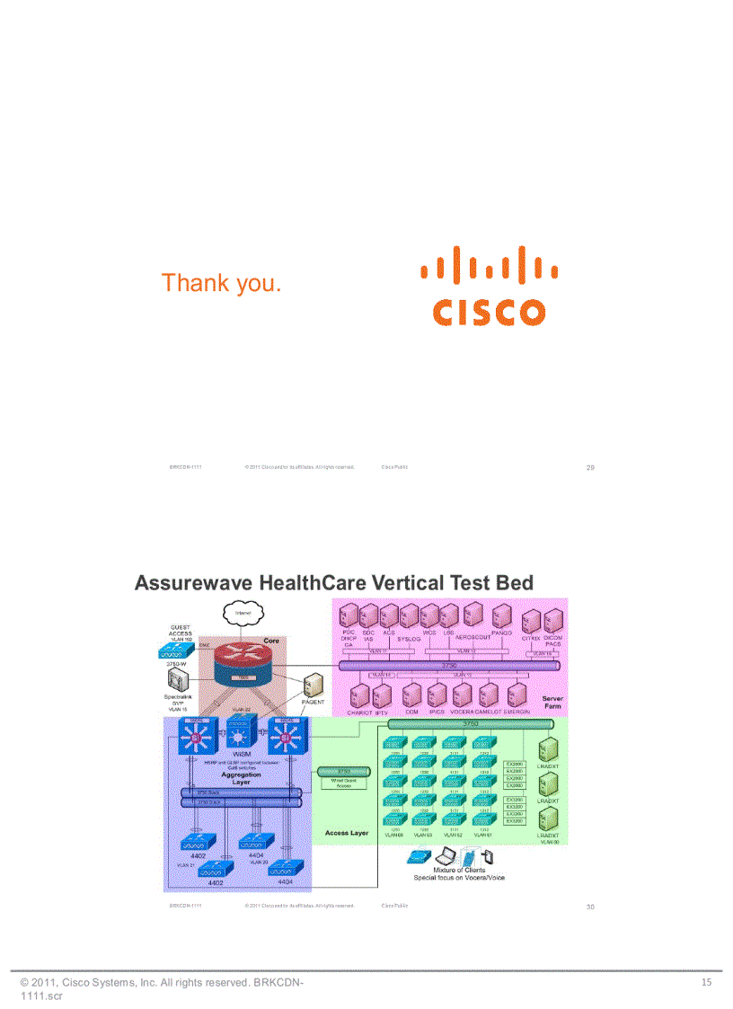 image for page Cisco Compatible Extensions CCX Evolution July 2011