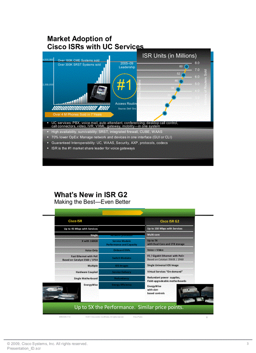 image for page Cisco Services Routing Strategy UC API s on ISR G2 Platform