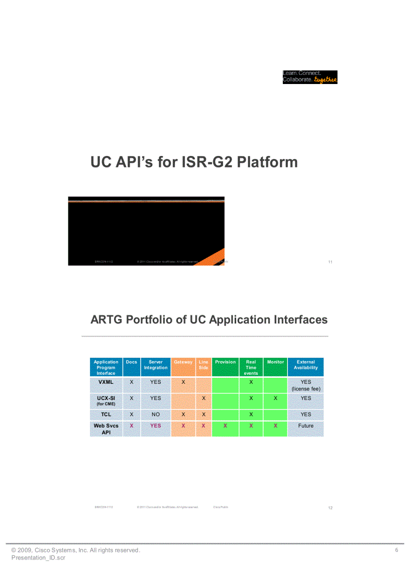 image for page Cisco Services Routing Strategy UC API s on ISR G2 Platform