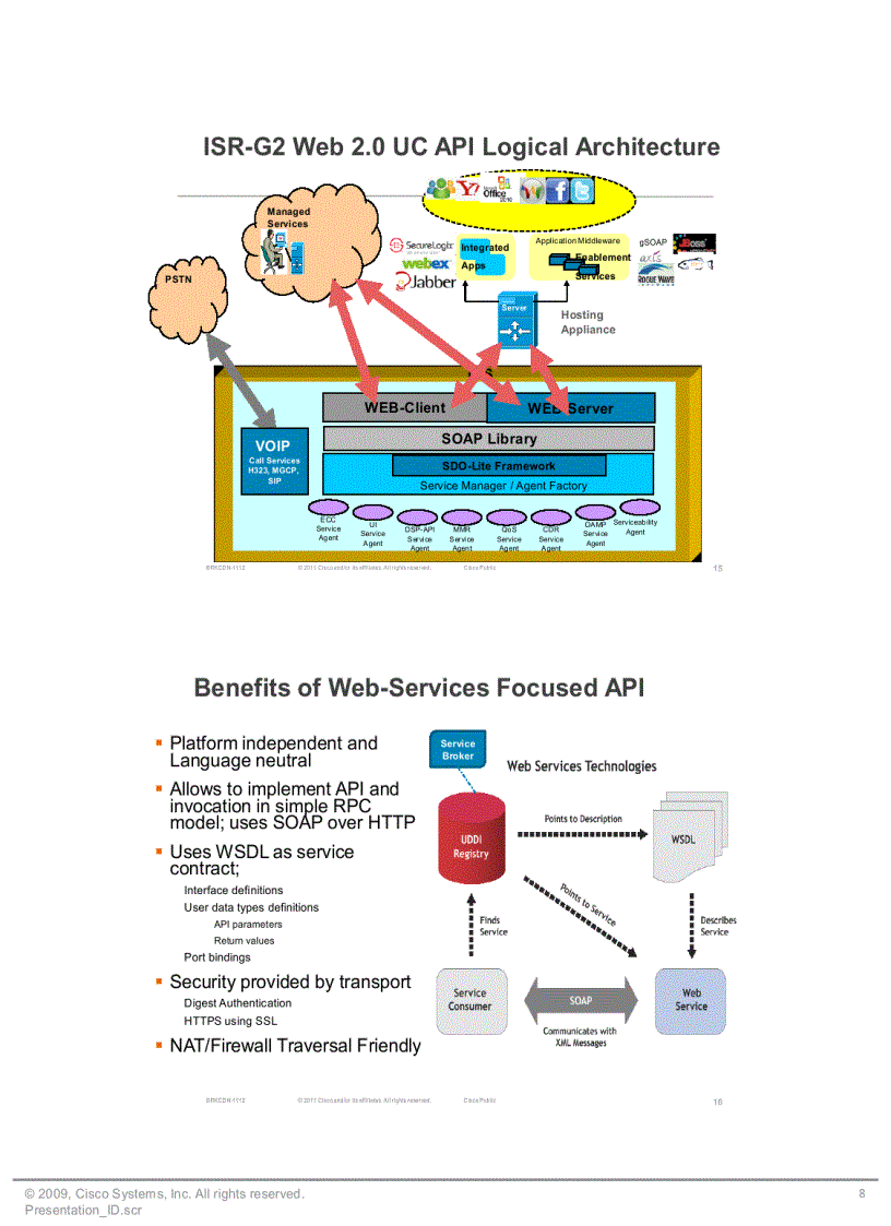 image for page Cisco Services Routing Strategy UC API s on ISR G2 Platform