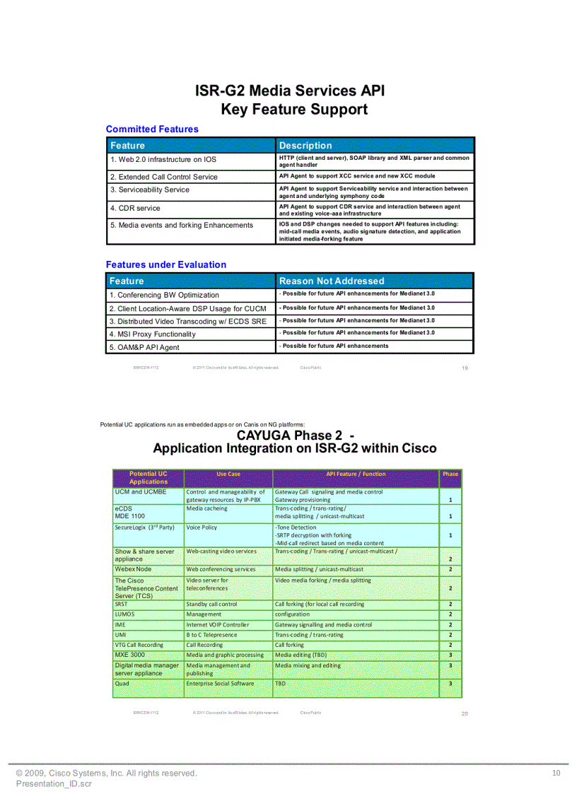 image for page Cisco Services Routing Strategy UC API s on ISR G2 Platform