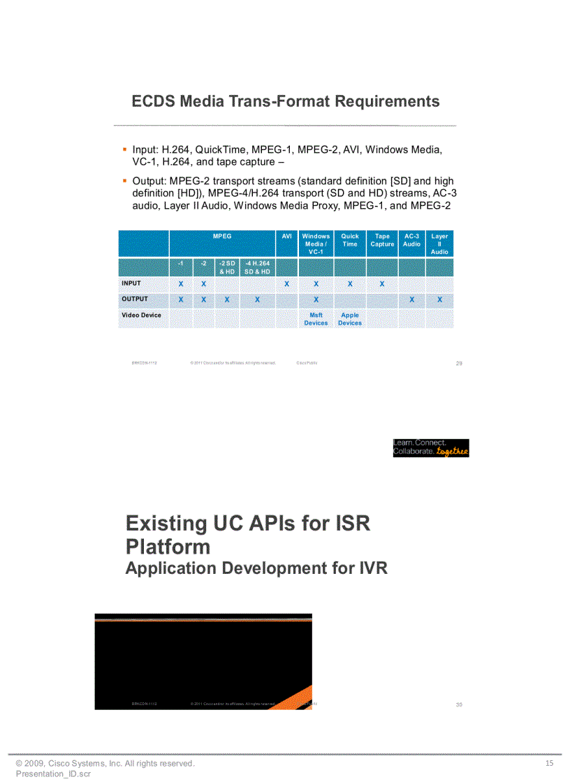 image for page Cisco Services Routing Strategy UC API s on ISR G2 Platform