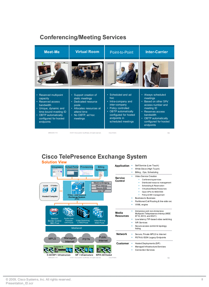 image for page Cisco TelePresence Exchange CTX Introduction and APIs