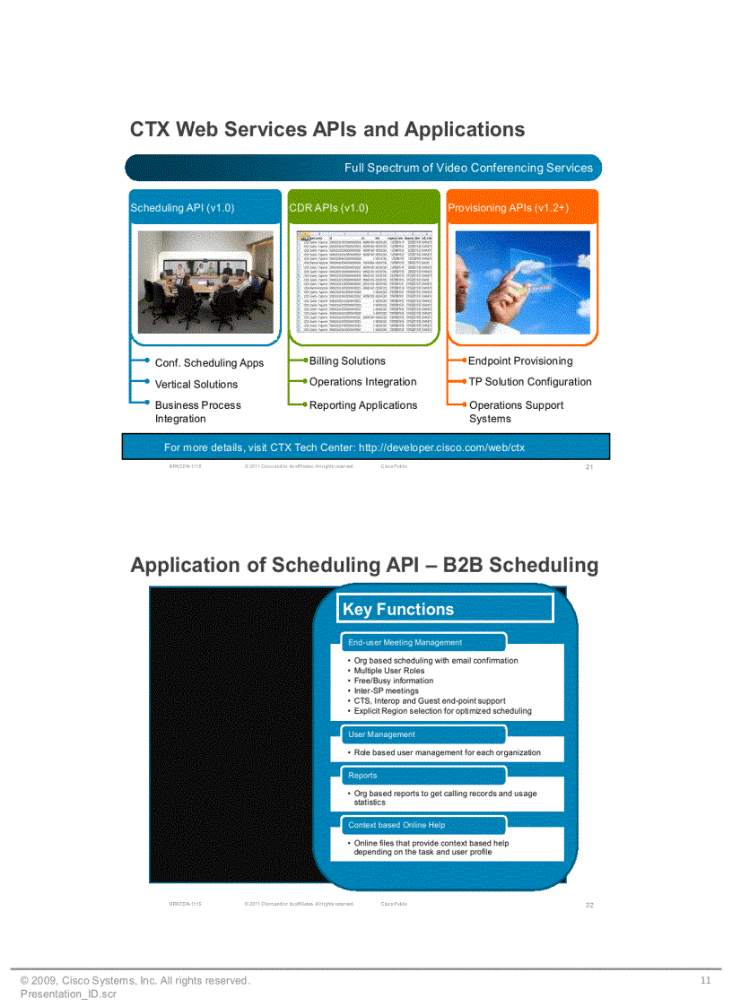 image for page Cisco TelePresence Exchange CTX Introduction and APIs