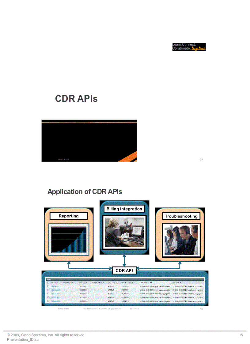 image for page Cisco TelePresence Exchange CTX Introduction and APIs