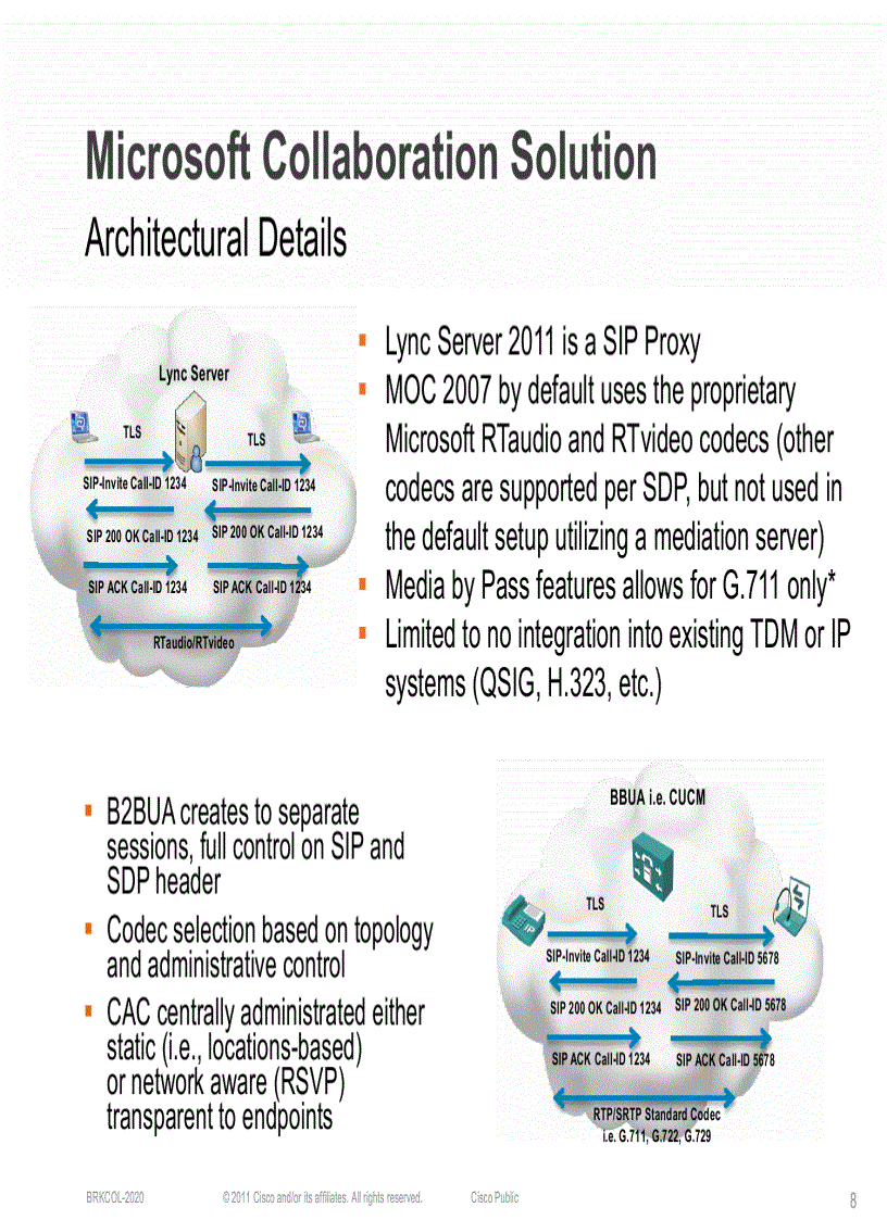 image for page Unified CommunicationsCisco Interoperability with Microsoft