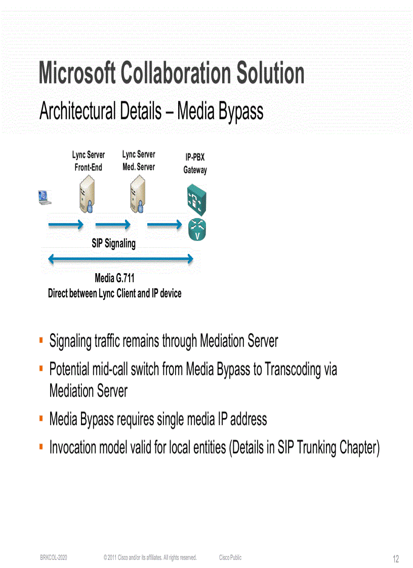 image for page Unified CommunicationsCisco Interoperability with Microsoft