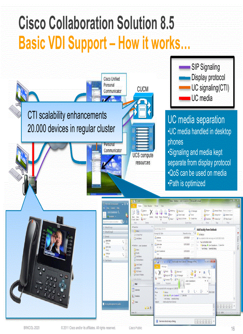 image for page Unified CommunicationsCisco Interoperability with Microsoft