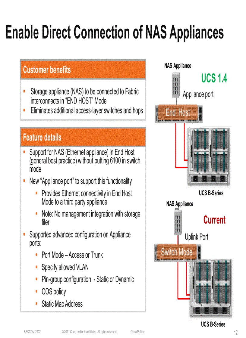 image for page UCS Storage Best Practices