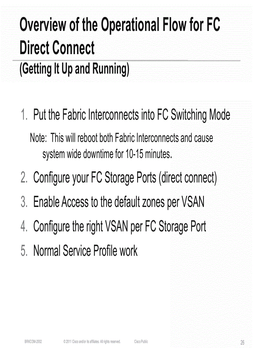 image for page UCS Storage Best Practices