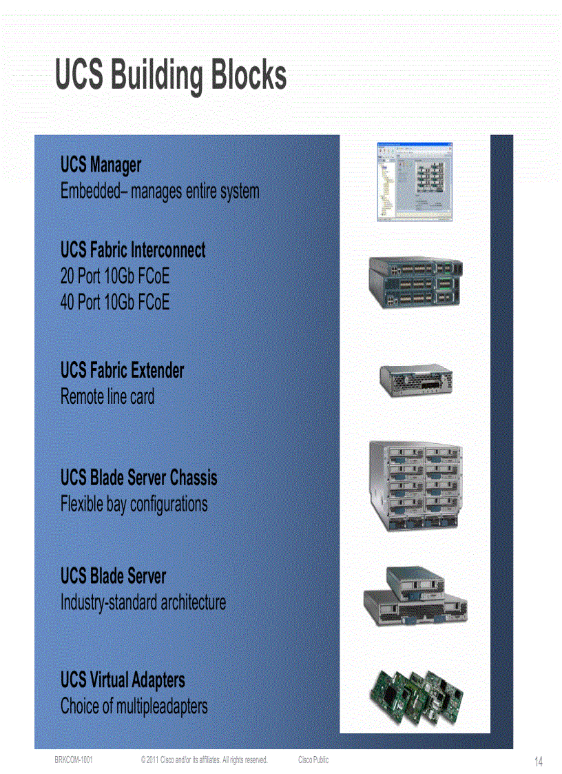 image for page UCS Fabric Fundamentals