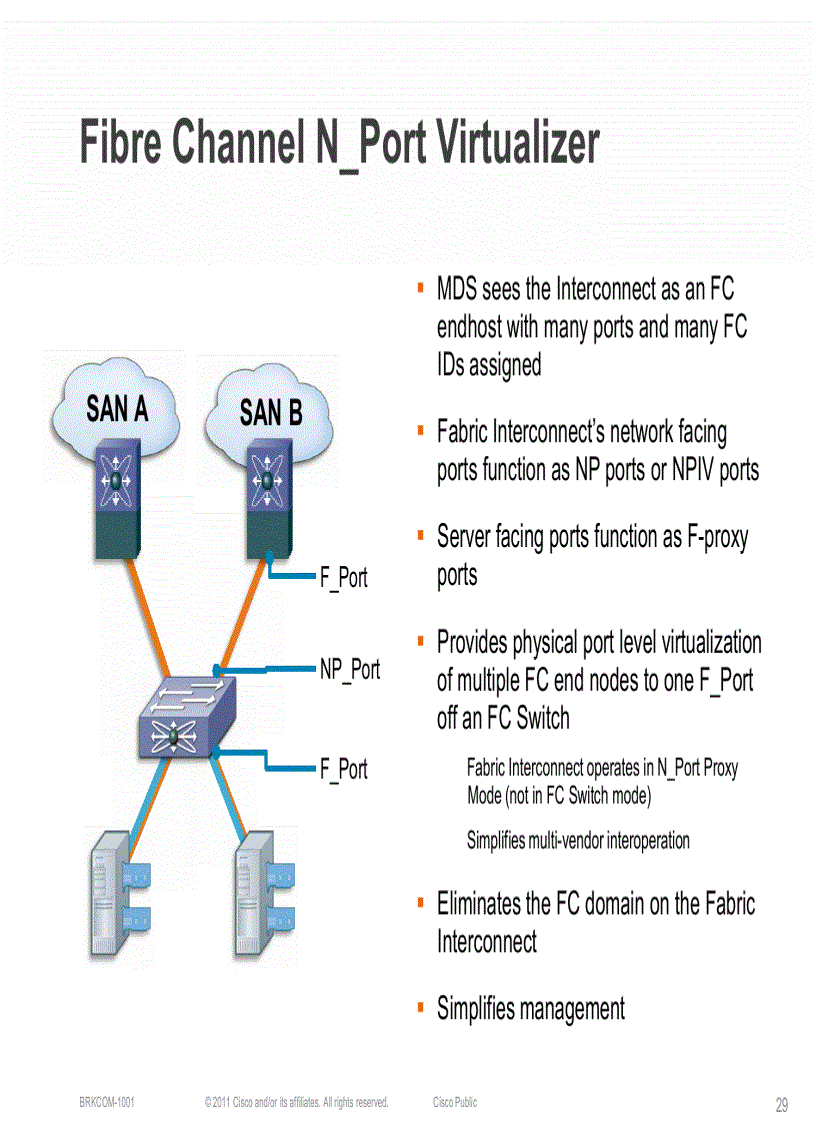 image for page UCS Fabric Fundamentals