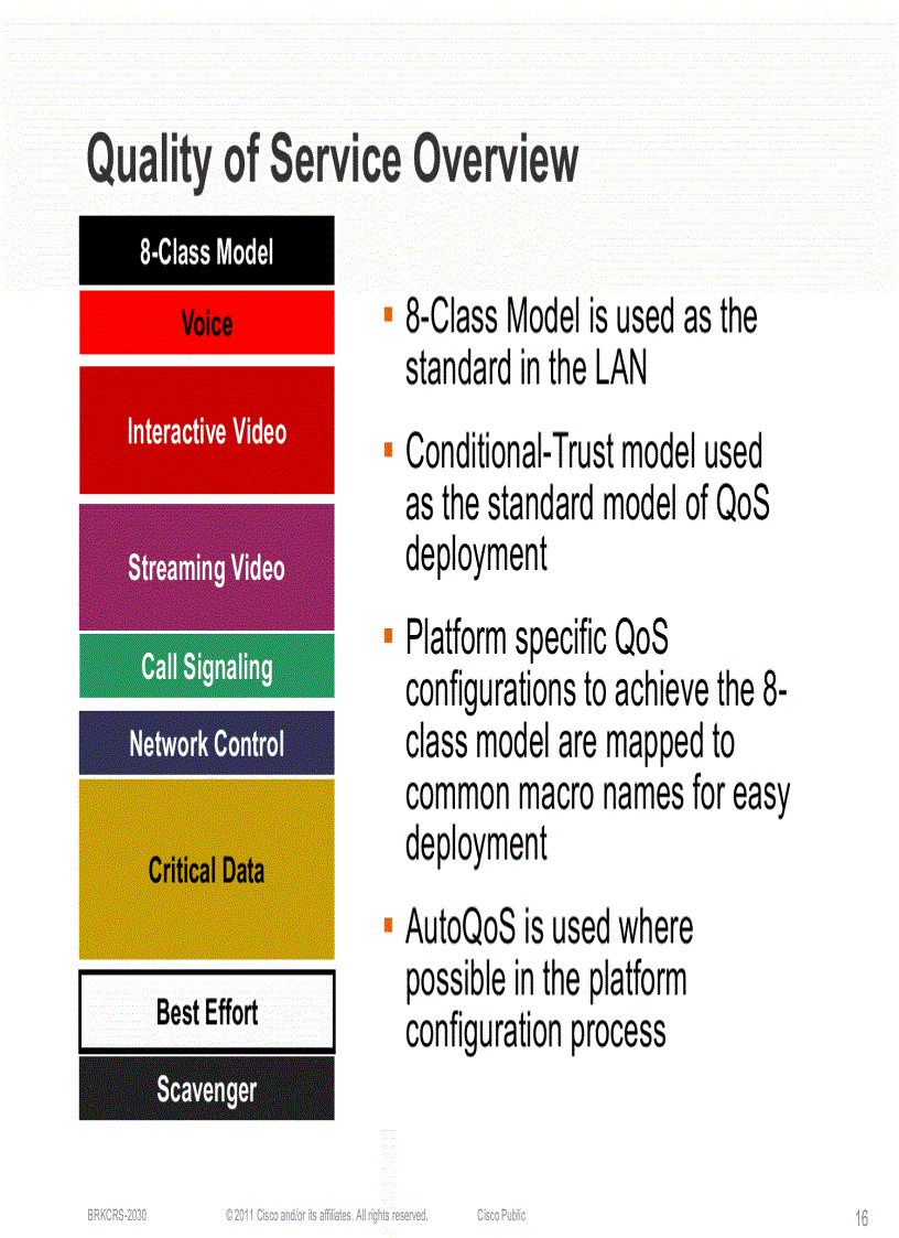 image for page LAN Design and Deployment Using the Cisco Smart Business Architecture