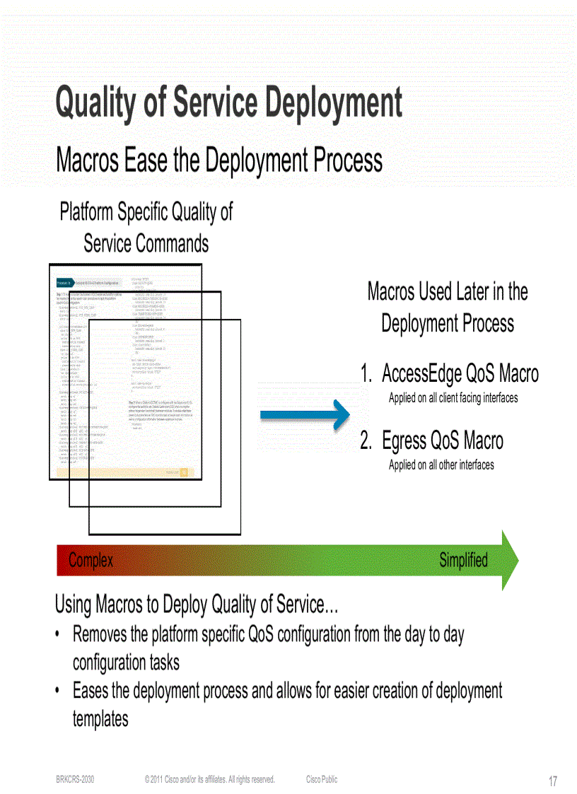 image for page LAN Design and Deployment Using the Cisco Smart Business Architecture