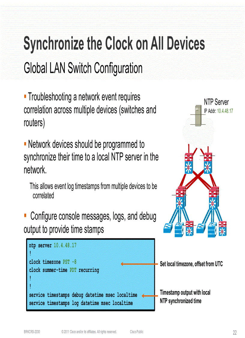 image for page LAN Design and Deployment Using the Cisco Smart Business Architecture