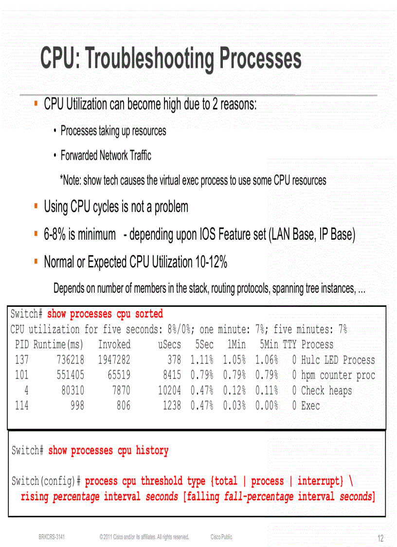 image for page Troubleshooting Cisco Catalyst 2960 3560 and 3750 Series Switches