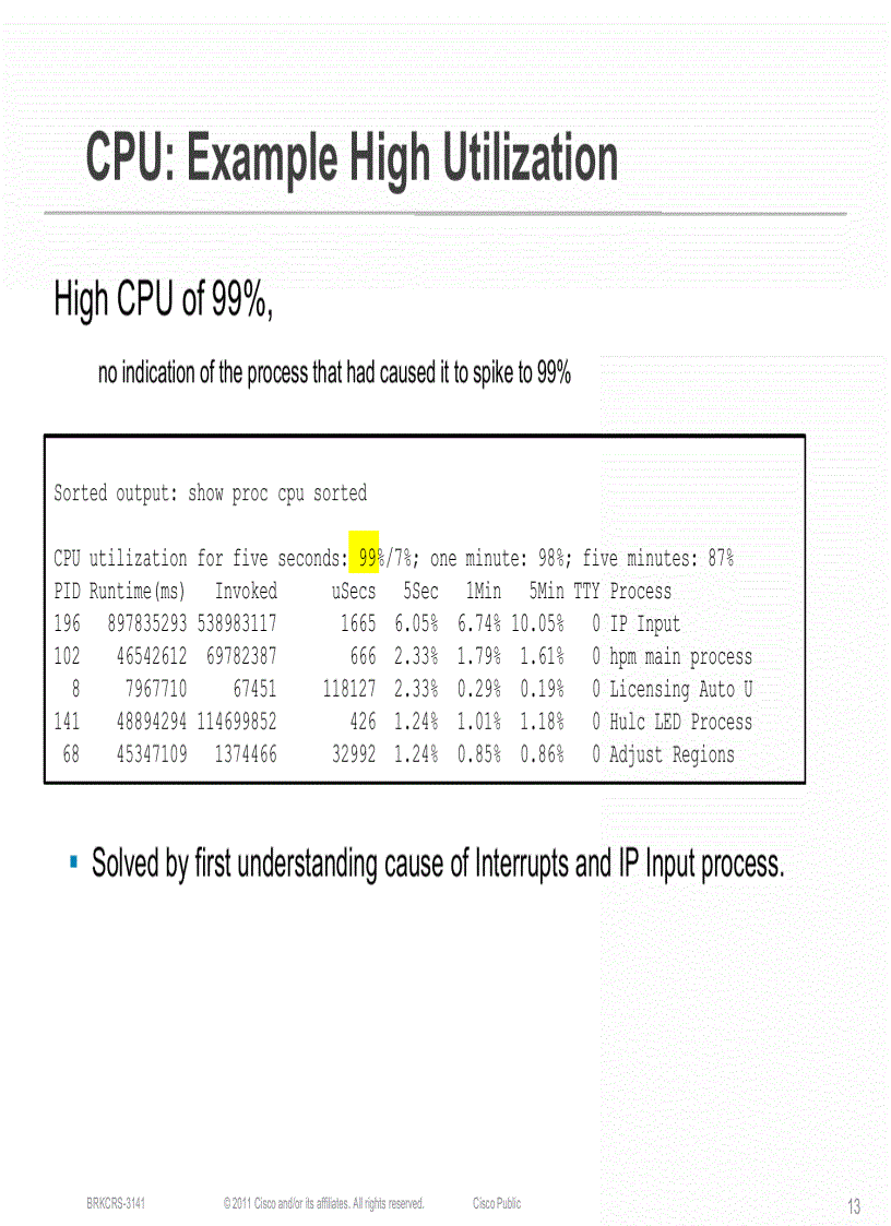 image for page Troubleshooting Cisco Catalyst 2960 3560 and 3750 Series Switches