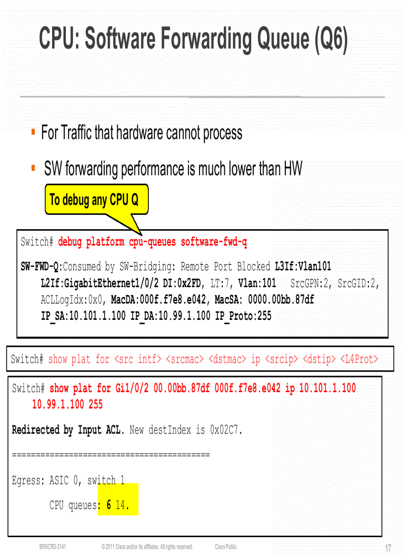 image for page Troubleshooting Cisco Catalyst 2960 3560 and 3750 Series Switches