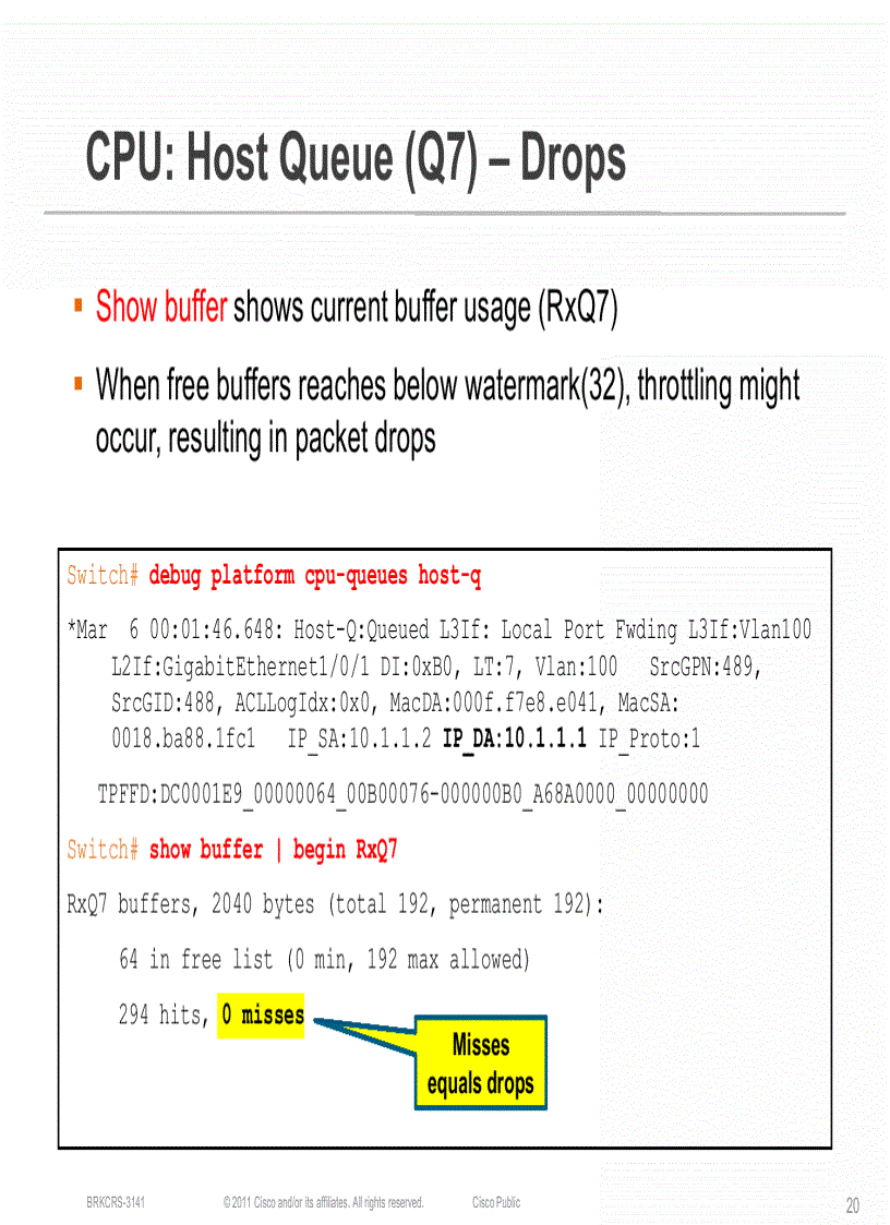 image for page Troubleshooting Cisco Catalyst 2960 3560 and 3750 Series Switches