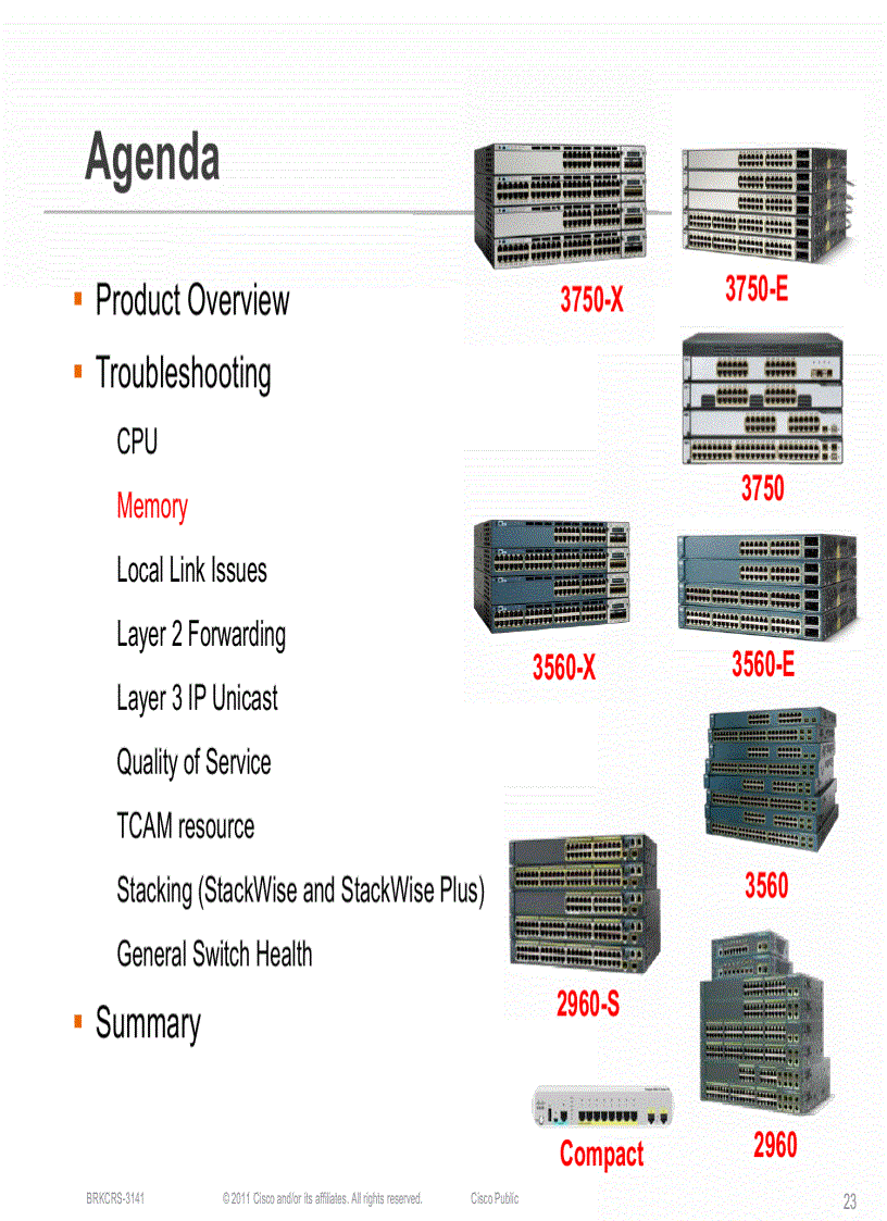 image for page Troubleshooting Cisco Catalyst 2960 3560 and 3750 Series Switches