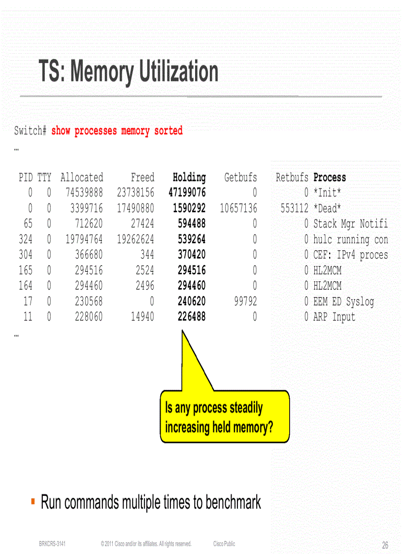image for page Troubleshooting Cisco Catalyst 2960 3560 and 3750 Series Switches