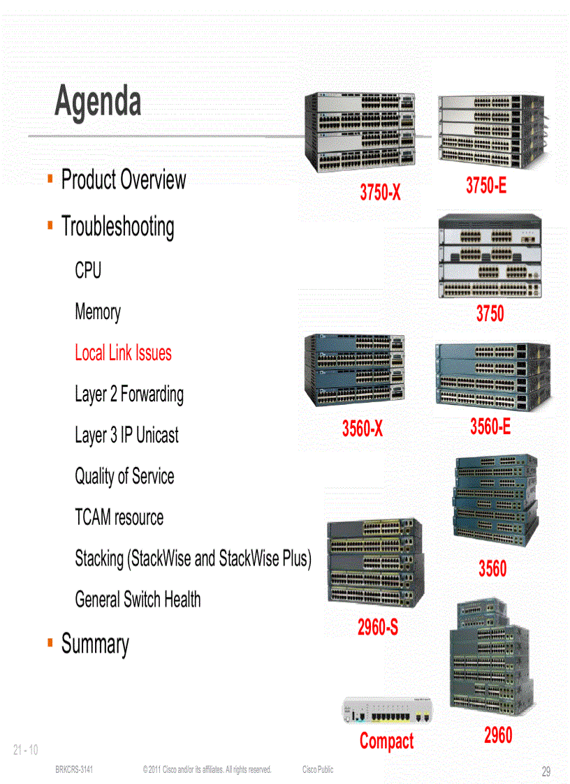 image for page Troubleshooting Cisco Catalyst 2960 3560 and 3750 Series Switches