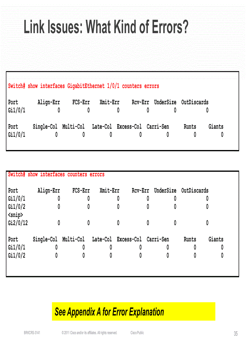 image for page Troubleshooting Cisco Catalyst 2960 3560 and 3750 Series Switches