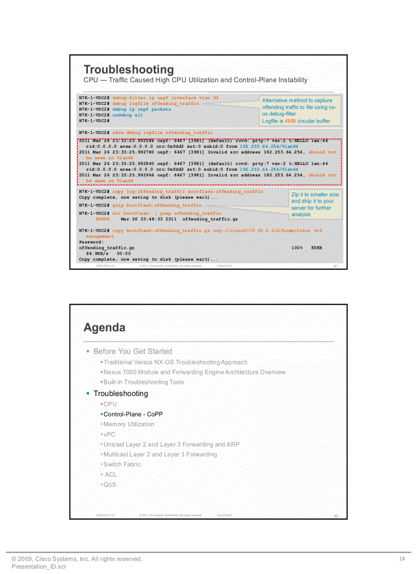 image for page Troubleshooting Cisco Nexus 7000 Series Switches