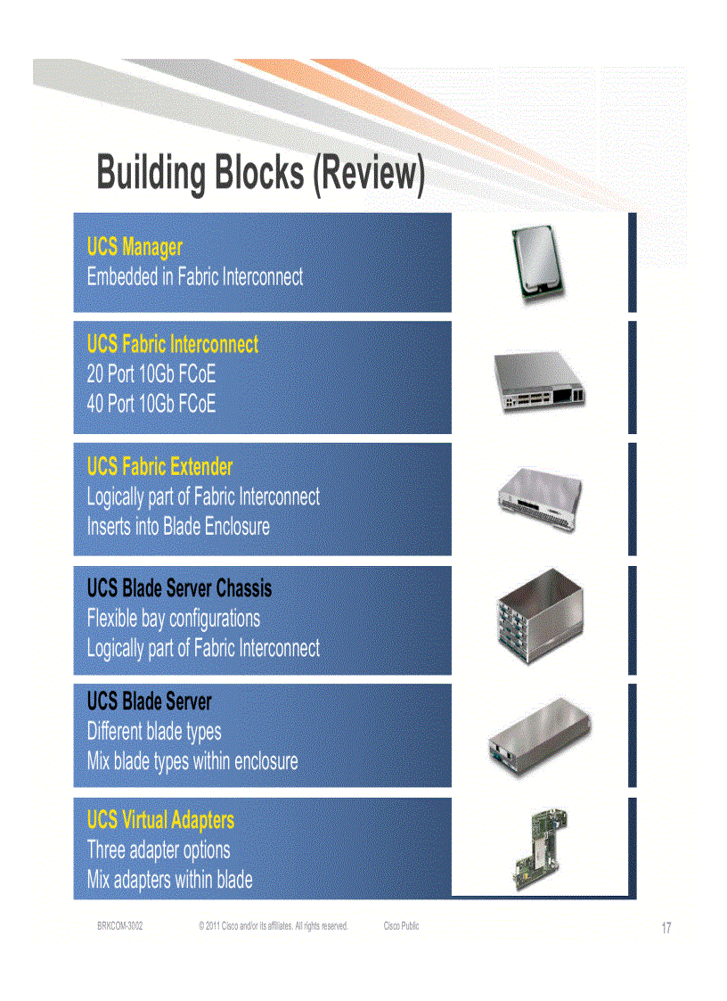 image for page Network Redundancy and Load Balancing Designs for UCS Blade Servers