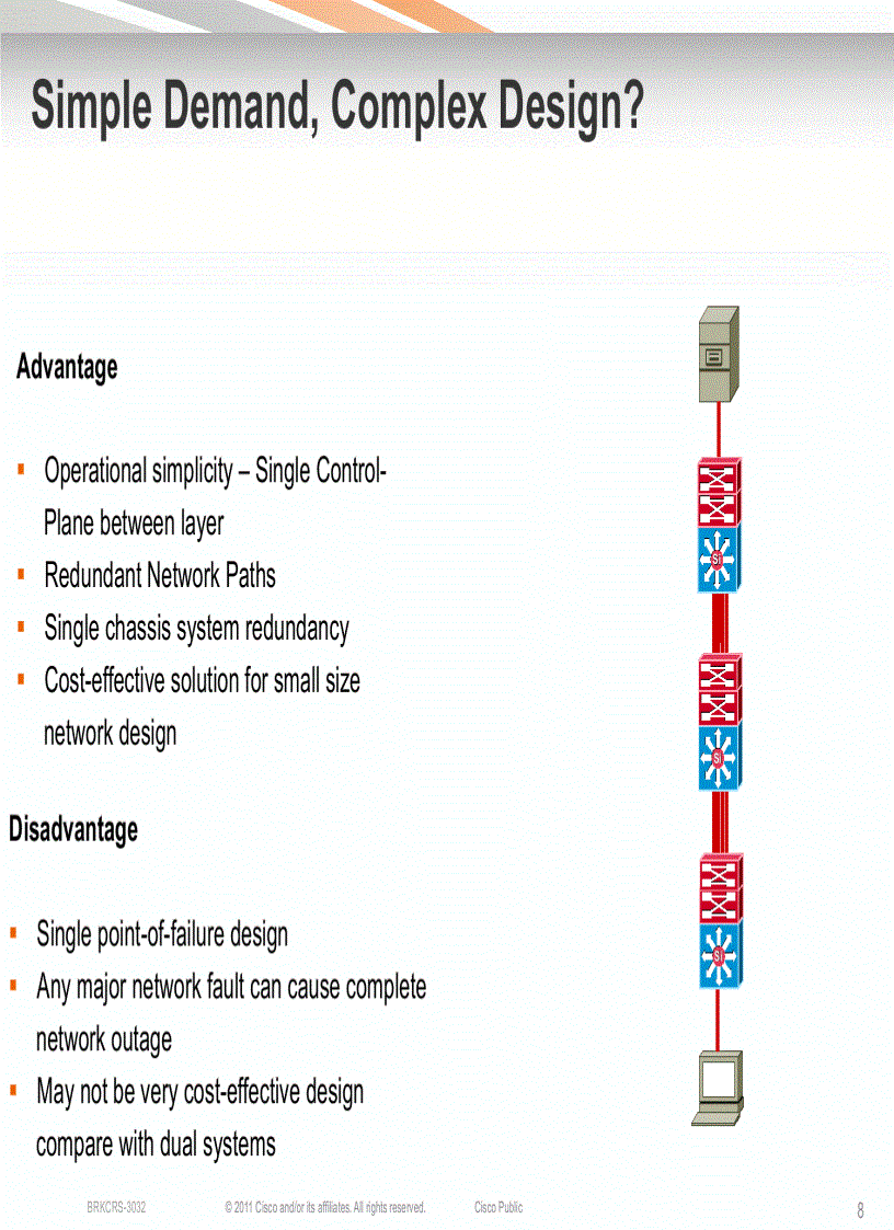 image for page Building Resilient Enterprise Campus Networks