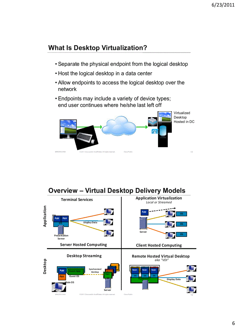 image for page Desktop Virtualization Ready Campus Network