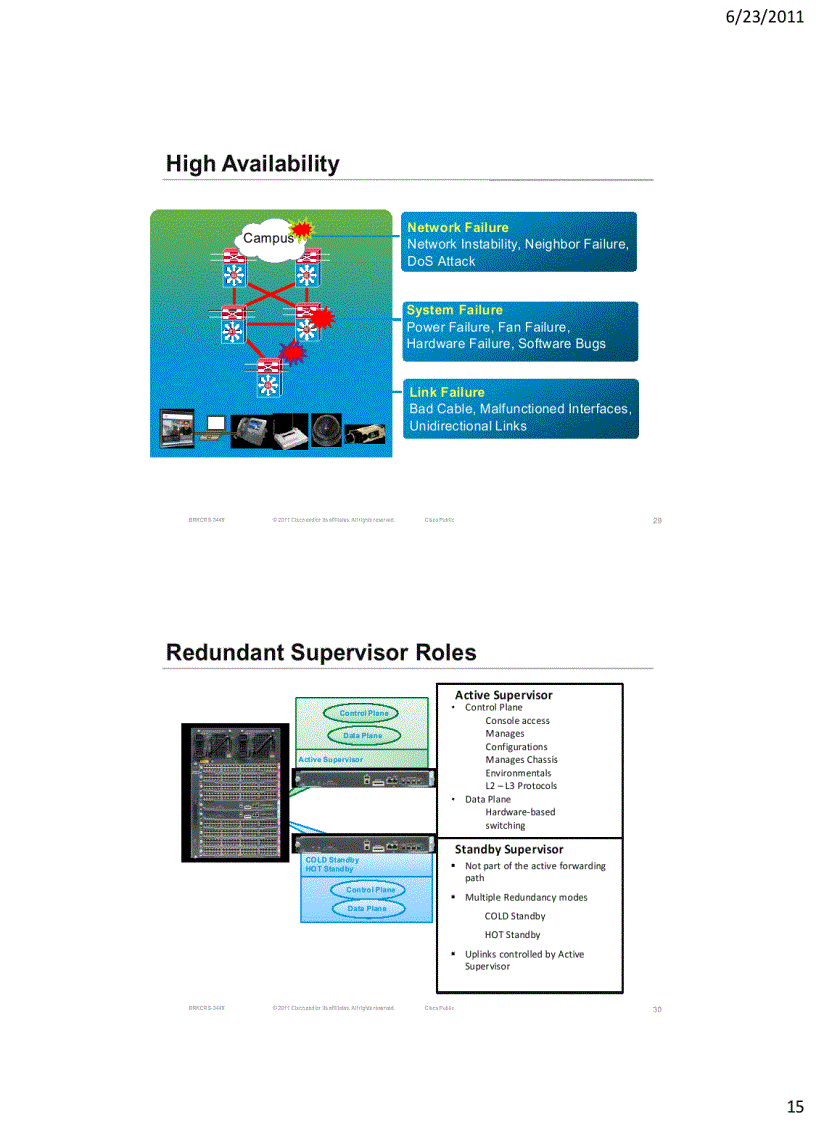 image for page Desktop Virtualization Ready Campus Network