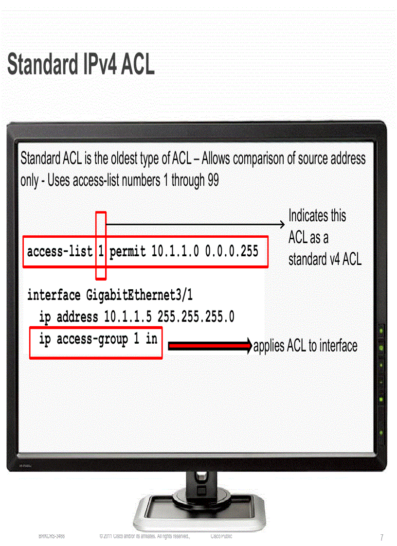 image for page Understanding the ACL Architecture on the Cisco Catalyst 6500