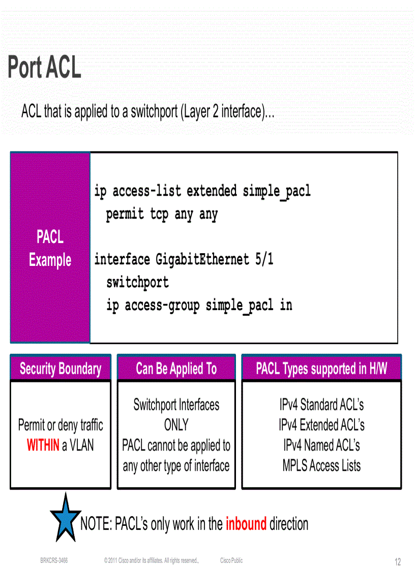 image for page Understanding the ACL Architecture on the Cisco Catalyst 6500