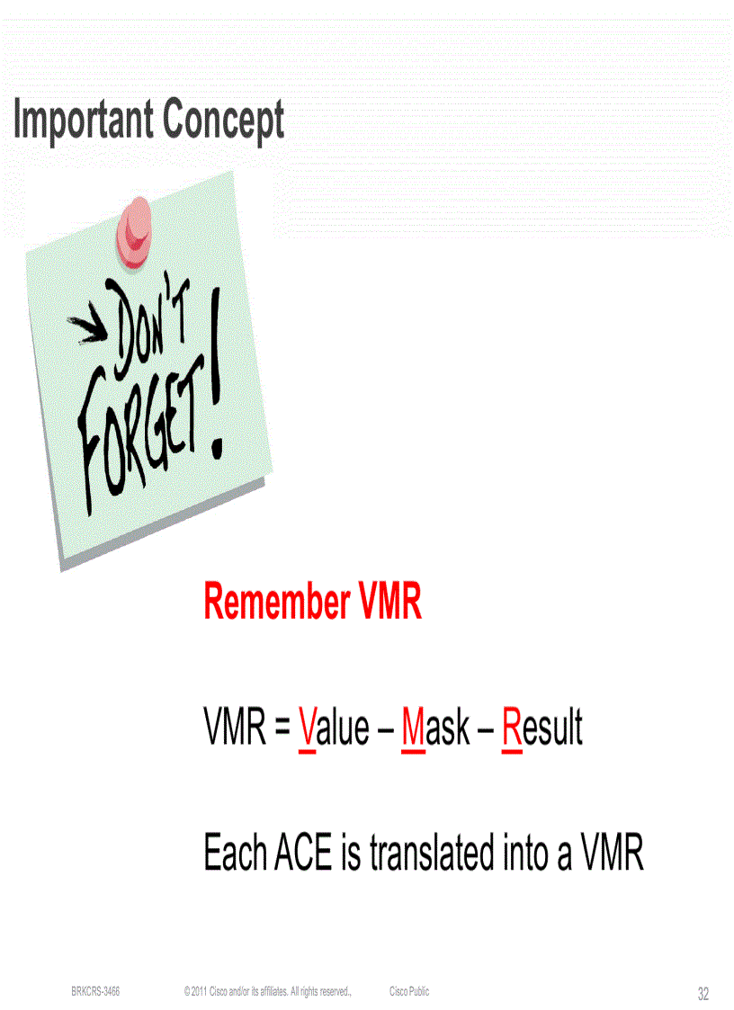 image for page Understanding the ACL Architecture on the Cisco Catalyst 6500