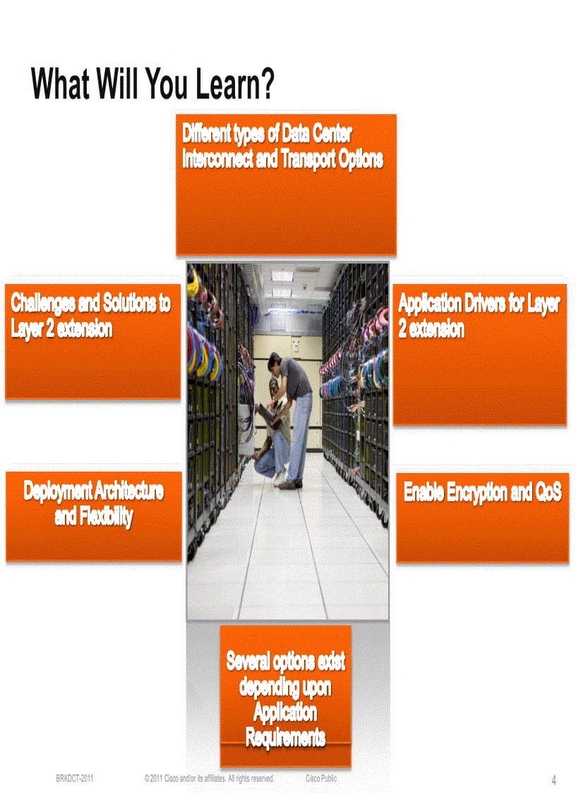 image for page Design and Deployment of Data Center Interconnects Using Advanced VPLS A VPLS
