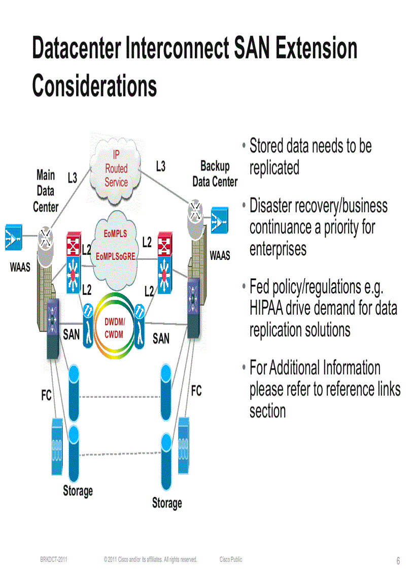 image for page Design and Deployment of Data Center Interconnects Using Advanced VPLS A VPLS