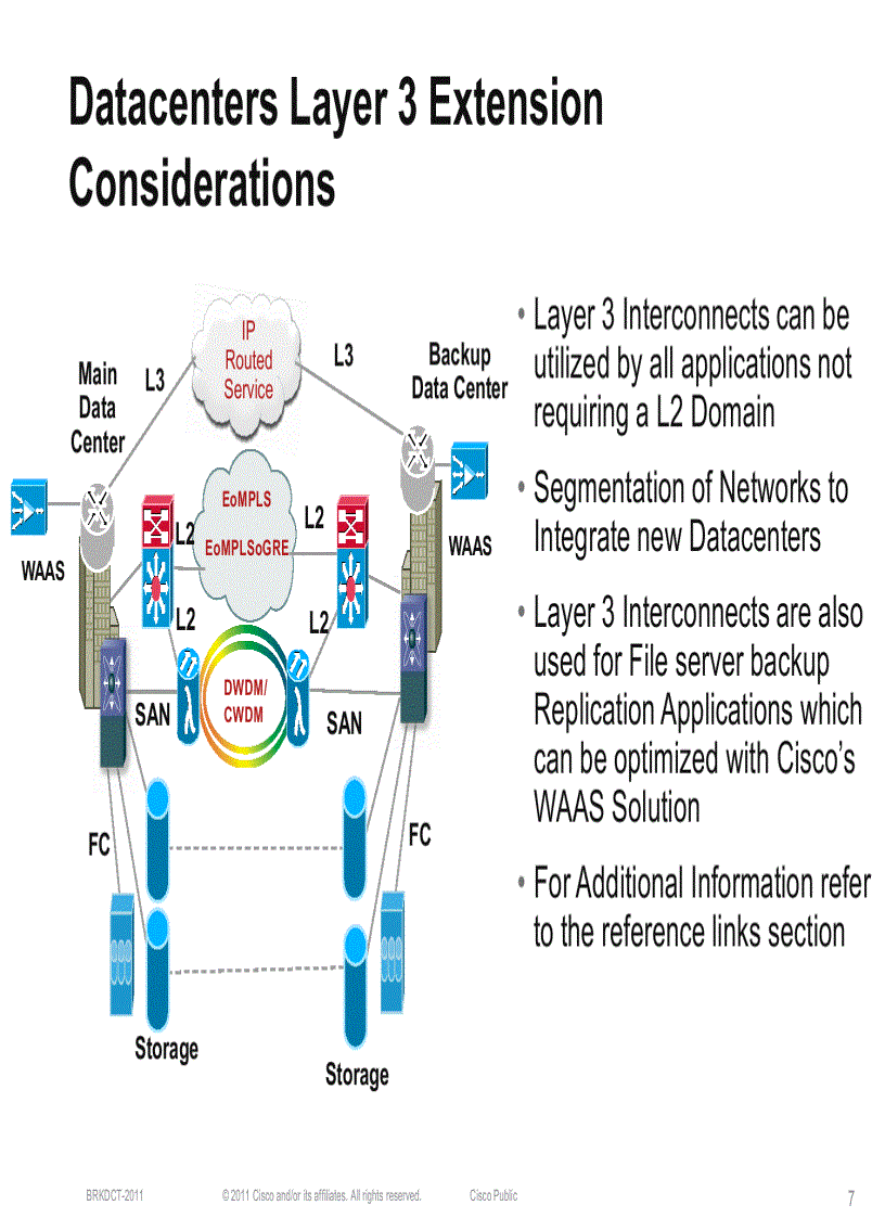 image for page Design and Deployment of Data Center Interconnects Using Advanced VPLS A VPLS