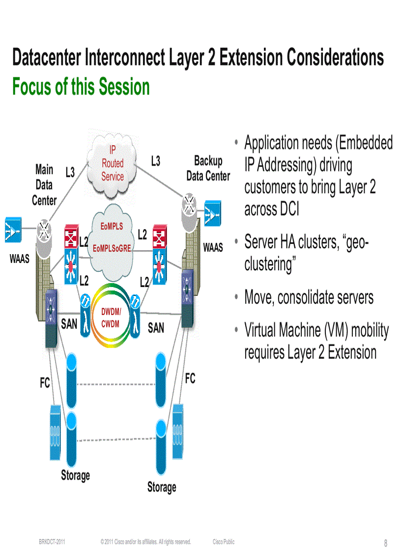 image for page Design and Deployment of Data Center Interconnects Using Advanced VPLS A VPLS
