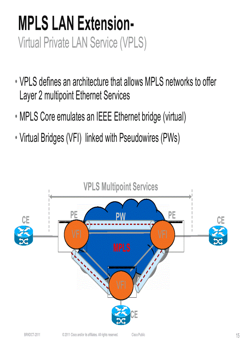 image for page Design and Deployment of Data Center Interconnects Using Advanced VPLS A VPLS
