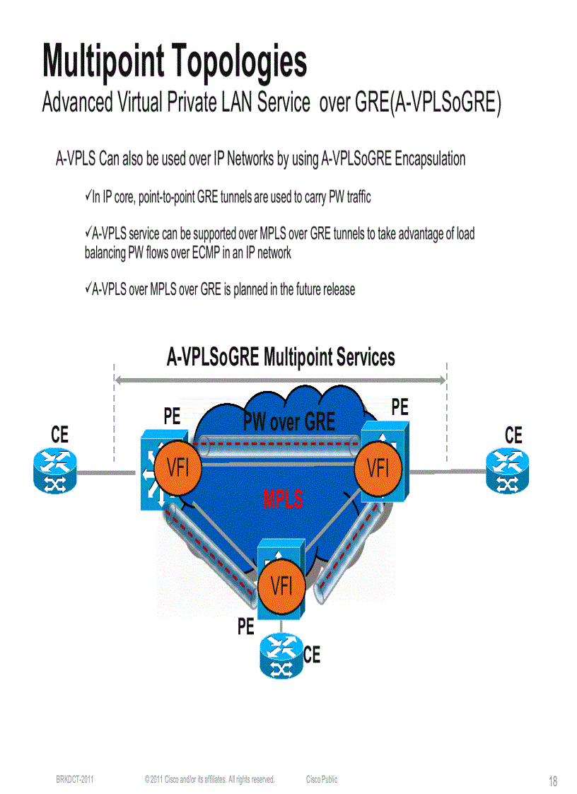 image for page Design and Deployment of Data Center Interconnects Using Advanced VPLS A VPLS