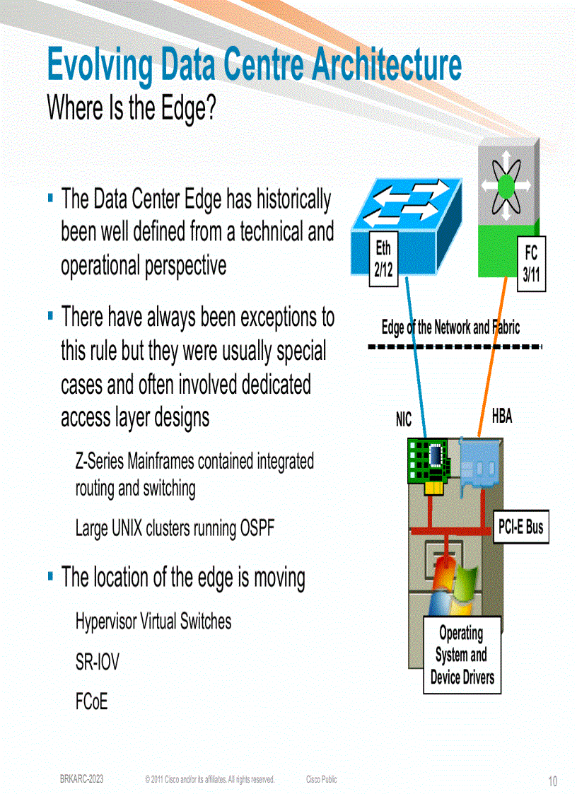 image for page Evolution of the Data Center Access Architecture