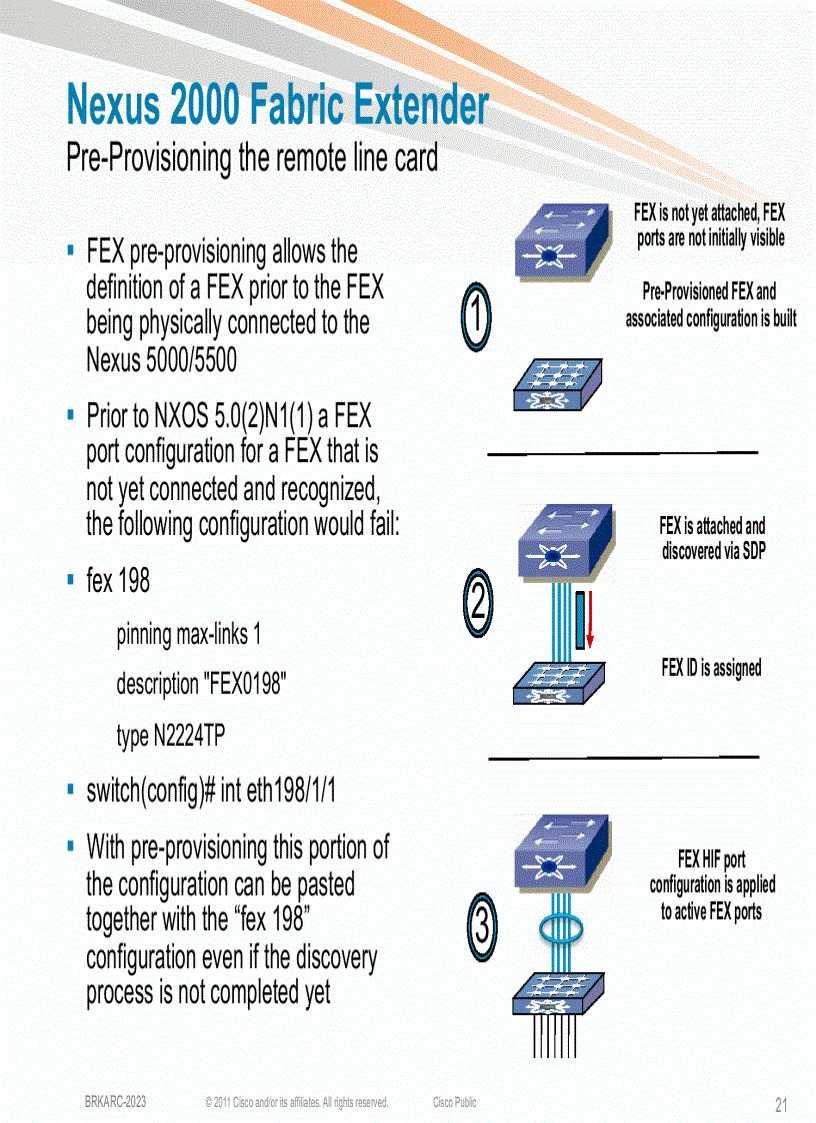 image for page Evolution of the Data Center Access Architecture