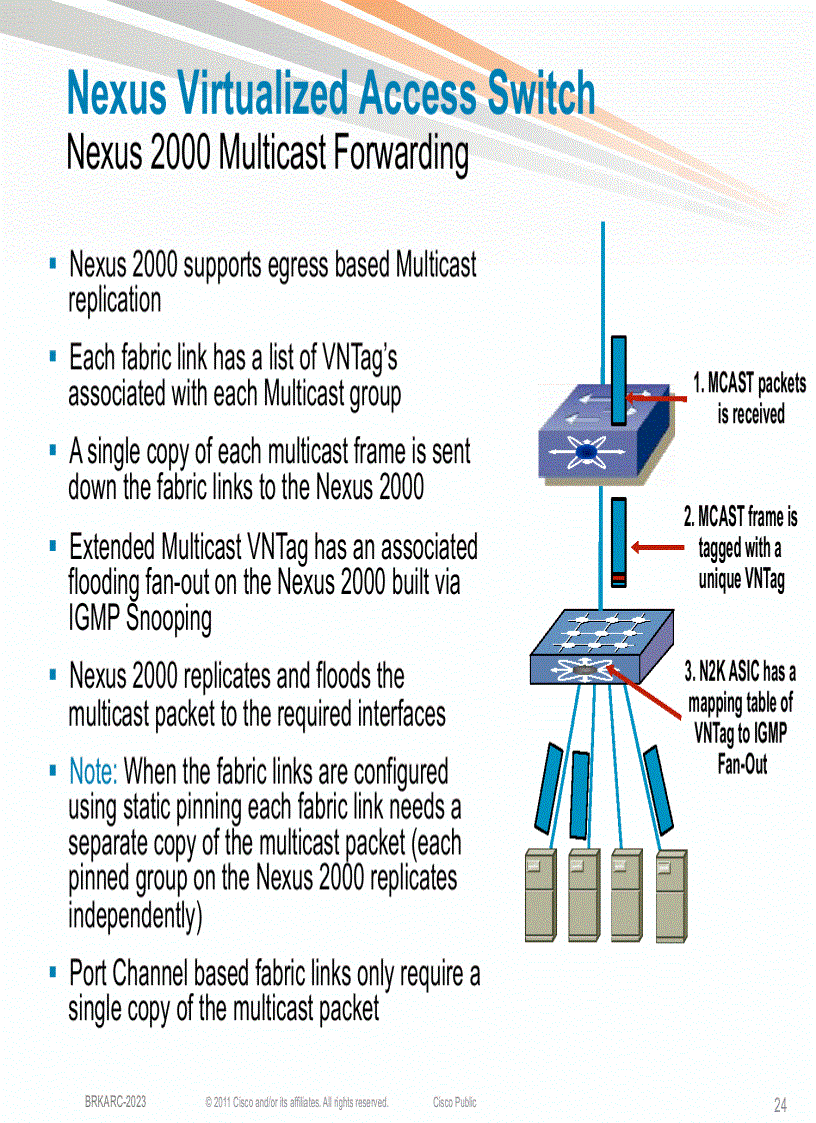 image for page Evolution of the Data Center Access Architecture